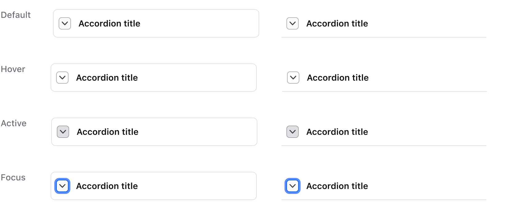 Accordion states with nested interactive elements