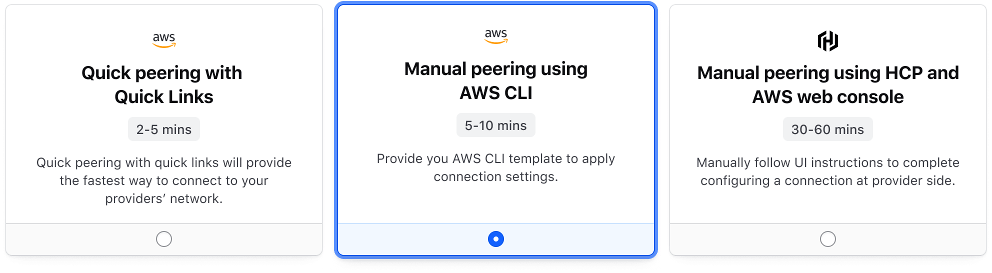 Keyboard tab focus in a RadioCard group